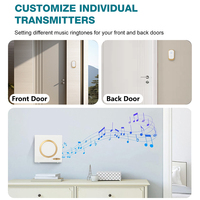 Sonnette de porte télécommandée alimentée par batterie Sonnette de porte sans fil Maison intelligente Portée de 200m 45 Pièces Musique Sonnette de porte de bienvenue