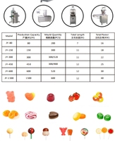 2025 nuevo diseño de alta calidad completamente automático Jelly Candy Gummy Candy que hace la máquina para el precio de fábrica barato