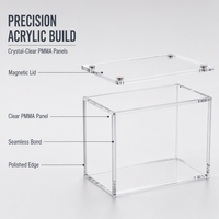 Boîte de présentation magnétique en acrylique transparent personnalisée avec couvercle, anti-poussière, pour cartes TCG, protection pour collection et rangement