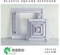 Diffuseur intelligent moderne carré résistant aux chocs en plastique ABS vierge SD4230 pour CVC, personnalisable directement en usine