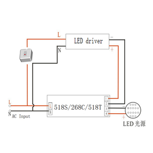 Kit driver catu daya darurat LED 10W-60w, pencahayaan darurat panel cahaya 180 menit - Product Image 6