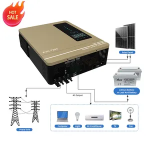 Anernポータブルインバートハイブリッド7KW8KW10KWソーラーグリッドタイインバーター