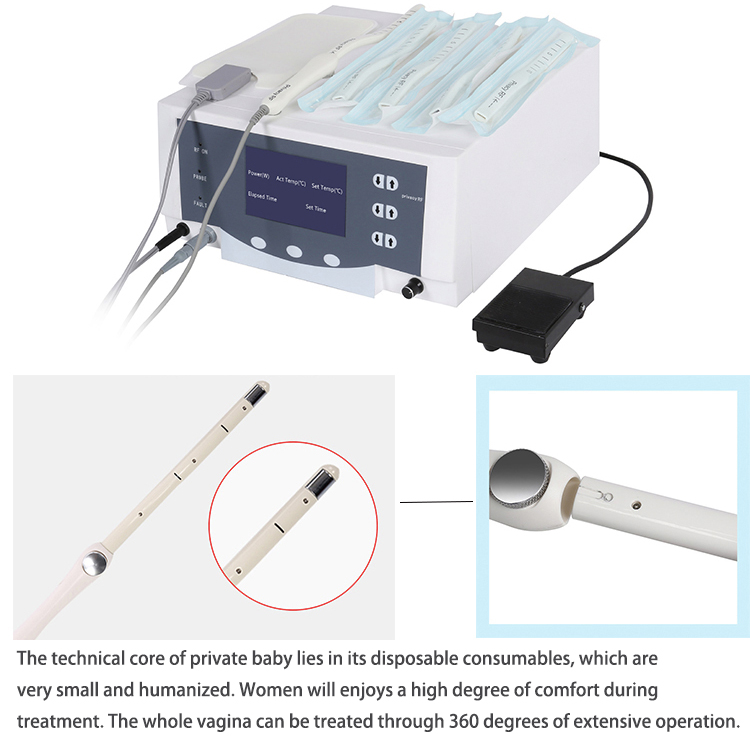Thermiva RF Vagina Tightening Machine handle details