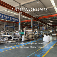 Lámina Compuesta de Aluminio Ligera Antiestática Moderna Alucobond para Paneles de Construcción de Paredes Exteriores
