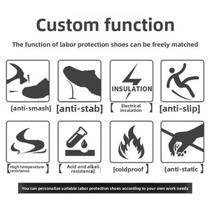 <span class=keywords><strong>Zapatos</strong></span> de seguridad para el trabajo antigolpes y antipinchazos para hombre, <span class=keywords><strong>Zapatos</strong></span> negros transpirables ligeros para Protección Laboral - Product Image 4
