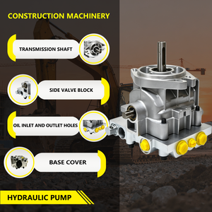 Bomba Hidráulica Universal BDP-10L-117P Estándar con Brida Multipuerto Compatible con Varios Modelos Agrícolas - Product Image 2