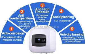 <span class=keywords><strong>Chauffe</strong></span>-<span class=keywords><strong>eau</strong></span> électrique avec <span class=keywords><strong>chauffe</strong></span>-<span class=keywords><strong>eau</strong></span> intégré IPX4 étanche Nouveau design <span class=keywords><strong>Promotion</strong></span> Stockage <span class=keywords><strong>Chauffe</strong></span>-<span class=keywords><strong>eau</strong></span> électrique pour douche - Product Image 6