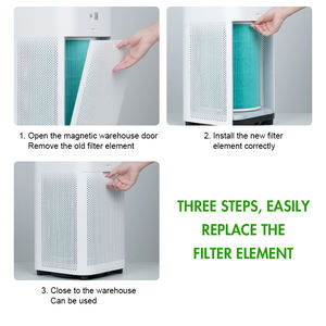 Filtre de remplacement pour purificateur d'air Mi pour Xiaomi 3C 3H <span class=keywords><strong>3</strong></span> 2C 2H 2S Pro purificateur d'air partie charbon actif Hepa - Product Image 4