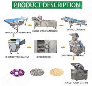 Büyük ölçekli manyok un Konjac toz gıda işleme makinesi ekipmanları <span class=keywords><strong>Casava</strong></span> sebze kurutma taşlama üretim hattı - Product Image 5