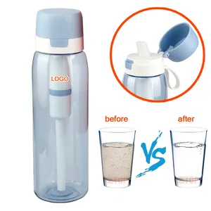 New Upgrade BPA Free Tritan Plastic Outdoor Sport Pre-Filter Bottle Drinking Water Purifier Filter With Straw