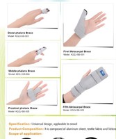 OEM ODM fourniture postopératoire réduire la douleur Fracture doigt soutien phalange moyenne orthèse