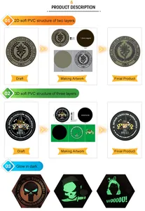 Bản vá lỗi 3D móc và vòng lặp ủng hộ nhãn huy hiệu tùy chỉnh dập nổi logo thương hiệu PVC cao su mềm PVC sắt-on ủng hộ theo yêu cầu 7-10 ngày - Product Image 5