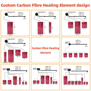 Nouveau Design 5V/0.9A coussinets chauffants en Fiber de carbone lavable USB Film chauffant infrarouge feuille chauffante pour vêtements d'hiver coupe-vent - Product Image 2