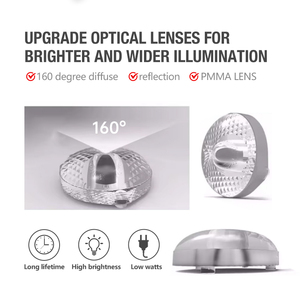 DC 24V blanc Super LED barre de rétroéclairage bande 160 Angle de faisceau publicité boîtes à lumière 4-20cm profondeur cadre de plafond en aluminium 3 lentilles - Product Image 3