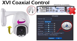 Ngoài Trời Không Thấm Nước 1080P Mini Dome <span class=keywords><strong>Ptz</strong></span> <span class=keywords><strong>Ahd</strong></span> Máy Ảnh 2mp <span class=keywords><strong>AHD</strong></span> <span class=keywords><strong>Ptz</strong></span> Máy Ảnh - Product Image 4