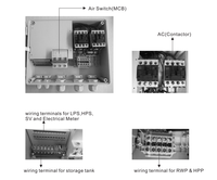 RO-2-2 Vollautomatische RO-Pumpensteuerbox Intelligenter Umkehrosmose-Controller ABS CE RoHS