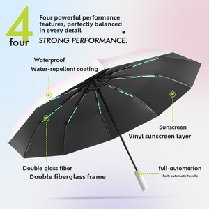 ร่มพับสามตอนอัตโนมัติ 24 ก้าน สีไล่ระดับ ป้องกันลม กันรังสียูวี สำหรับผู้ชายและผู้หญิง สีดำ - Product Image 4
