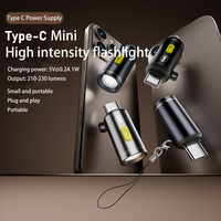 Linterna Compacta Yoosure Nueva, Mini LED Recargable USB-C de 25 mm, Conector Plug-and-Play sin Batería, Aleación de Aluminio