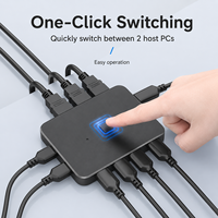Conmutador KVM HDMI de 2 Puertos, Selector USB 3.0, 4K 60Hz, 2 Entradas y 4 Salidas, Caja de Compartición de PC, Chip GL3510+ASW3410, Compatible con Teclado y Ratón