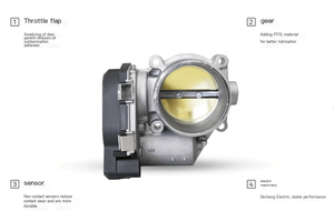 06F 133 062 AB Usine de pièces automobiles Vente en gros Siège Volkswagen <span class=keywords><strong>Audi</strong></span> Skoda Système de refroidissement de haute qualité Ensemble de corps de papillon - Product Image 2