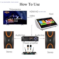 Reproductor de Música Karaoke para Fiestas en Casa Gymson, Pantalla Táctil Portátil de 19.5 Pulgadas, Micrófonos, Disco Duro de 4 TB, Sistema con Canciones en la Nube, 19 Idiomas