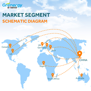 ชุด100Ah แบตเตอรี่ลิเธียมไอออนพลังงานแสงอาทิตย์48โวลต์400Ah ระบบดิจิทัลสามารถสื่อสารพอร์ต Lifepo4การจัดเก็บได้อย่างมีประสิทธิภาพ - Product Image 6