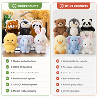 Porte-clés en peluche animaux mignons et ronds, super doux, à poils longs, motifs variés, vente en gros d'usine
