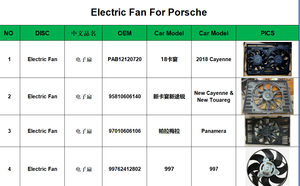 <span class=keywords><strong>Ventilateur</strong></span> de refroidissement de radiateur pour <span class=keywords><strong>AUDI</strong></span> <span class=keywords><strong>Q5</strong></span> 95B121003C - Product Image 4