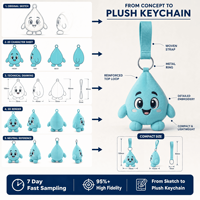 Jouet en peluche personnalisé OEM ODM, animal en peluche, porte-clés, mascotte, pour les campagnes de bien-être et d'hydratation, cadeau de soin, vente en gros, direct usine