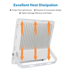 Faro LED ad Alta Luminosità da 3000 a 6500K CCT Ra70 con <span class=keywords><strong>Tre</strong></span> Anni di Garanzia - Product Image 2