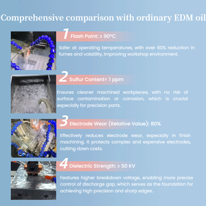 Échantillons gratuits d'huile EDM, avec services de conditionnement personnalisés, adaptés aux machines EDM - Product Image 5