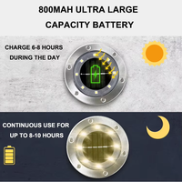 Éclairage de jardin led 6m yard solaire changement de couleur lumière extérieure lumière solaire de jardin