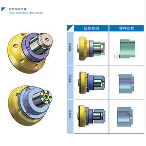 Mandrin de tournage CNC série WNZ, mandrin à expansion, collet cylindrique externe ER, arrêt de recul, vente en gros - Product Image 2