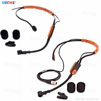 Micrófono de diadema supercardioide SM31FH de 4 pines, resistente al sudor, de condensador, para instructores de fitness, entrenamientos en el gimnasio y escenarios activos.