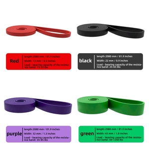 Set <span class=keywords><strong>de</strong></span> Bandas <span class=keywords><strong>de</strong></span> Asistencia para Dominadas <span class=keywords><strong>de</strong></span> Alta <span class=keywords><strong>Resistencia</strong></span> para <span class=keywords><strong>Calistenia</strong></span> y Chin-Ups para Entrenamiento <span class=keywords><strong>de</strong></span> Crossfit y Gimnasio - Product Image 3