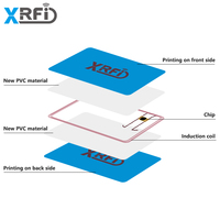 Tarjeta de Acceso RFID Personalizada para Hotel, Ultraligera, EV1 NXP MIFARE 1K 13.56mhz, Impresión de Tarjetas de PVC para Control de Acceso