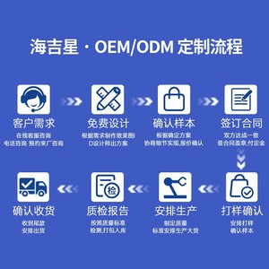 กล้องดิจิตอลความละเอียดสูง 64MP แบบพกพาสำหรับการเดินทาง นักเรียน ถ่ายเซลฟี่ พร้อมอินเทอร์เฟซ USB2.0 เซ็นเซอร์ CMOS - Product Image 1