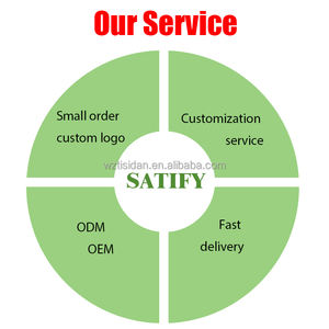 Casquette de soleil de yoga de haute qualité Protection UV Visières de <span class=keywords><strong>sport</strong></span> pour le <span class=keywords><strong>golf</strong></span> et le tennis avec logo accepté avec logo personnalisé - Product Image 4