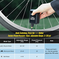 Mini pompe à vélo électrique portable, gonfleur d'air sans fil ABS, affichage numérique LCD, 110 PSI pour vélos, motos, emballé dans une boîte