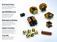 Transformateur haute fréquence EE à courant élevé avec fil Litz multibrins pour SMPS
