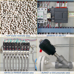 PSA Công Nghiệp Chất Lượng Cao Nitơ Máy Phát Điện - Product Image 2