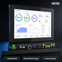 HMI Android tout-en-un 21,5 pouces RK3562 1TOPS NPU Android 13 WiFi double bande 2,4 GHz 5 GHz GPS en option