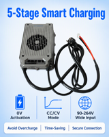 Chargeur intelligent LiFePO4 LNLEE 48V 18A 58.4V haute efficacité pour voiturette de golf, fauteuil roulant électrique EZGO, robot AGV