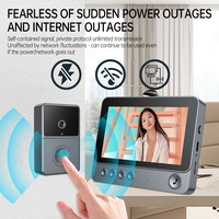 Sonnette Intelligente SIXWGH avec Caméra Vidéo HD, Communication Bidirectionnelle, Résistance aux Pannes de Courant, Interphone Sans Fil, Vision Nocturne et Stockage TF pour la Sécurité Domestique