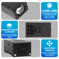 Nouveaux mini projecteurs antibrouillard pour voiture, faisceau de conduite super lumineux, lentille de projecteur LED fine, faisceau haut et bas, double couleur, feux de calandre de voiture