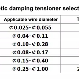 Tendeur magnétique à amortissement YHZ avec usinage CNC et acier inoxydable - Product Image 4