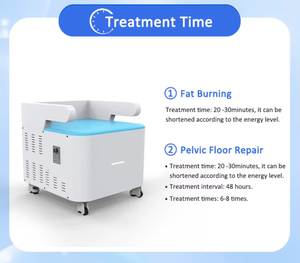 Pelvic Floor Therapy Chair for Stress Urinary Incontinence & Vaginal Relaxation – <b>Prostate</b> Care Clinic Equipment - Product Image 3