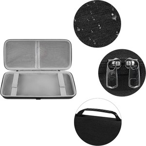 เคสเดินทาง EVA สำหรับ Razer BlackWidow V4 75%, yunzii B75 Pro, keychron Q1 HE/Q1 ultra, AULA S75 Pro - Product Image 2