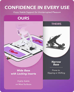 Masturbación femenina Máquinas de pistola automáticas Clítoris <span class=keywords><strong>Anal</strong></span> Estimulante Calentamiento Vibrador Empuje Consolador Máquina sexual para mujeres - Product Image 5