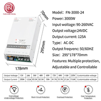 Alimentation électrique à découpage CC 3kW 36V83A avec PFC actif intégré, alimentation régulée à courant constant haute puissance industrielle